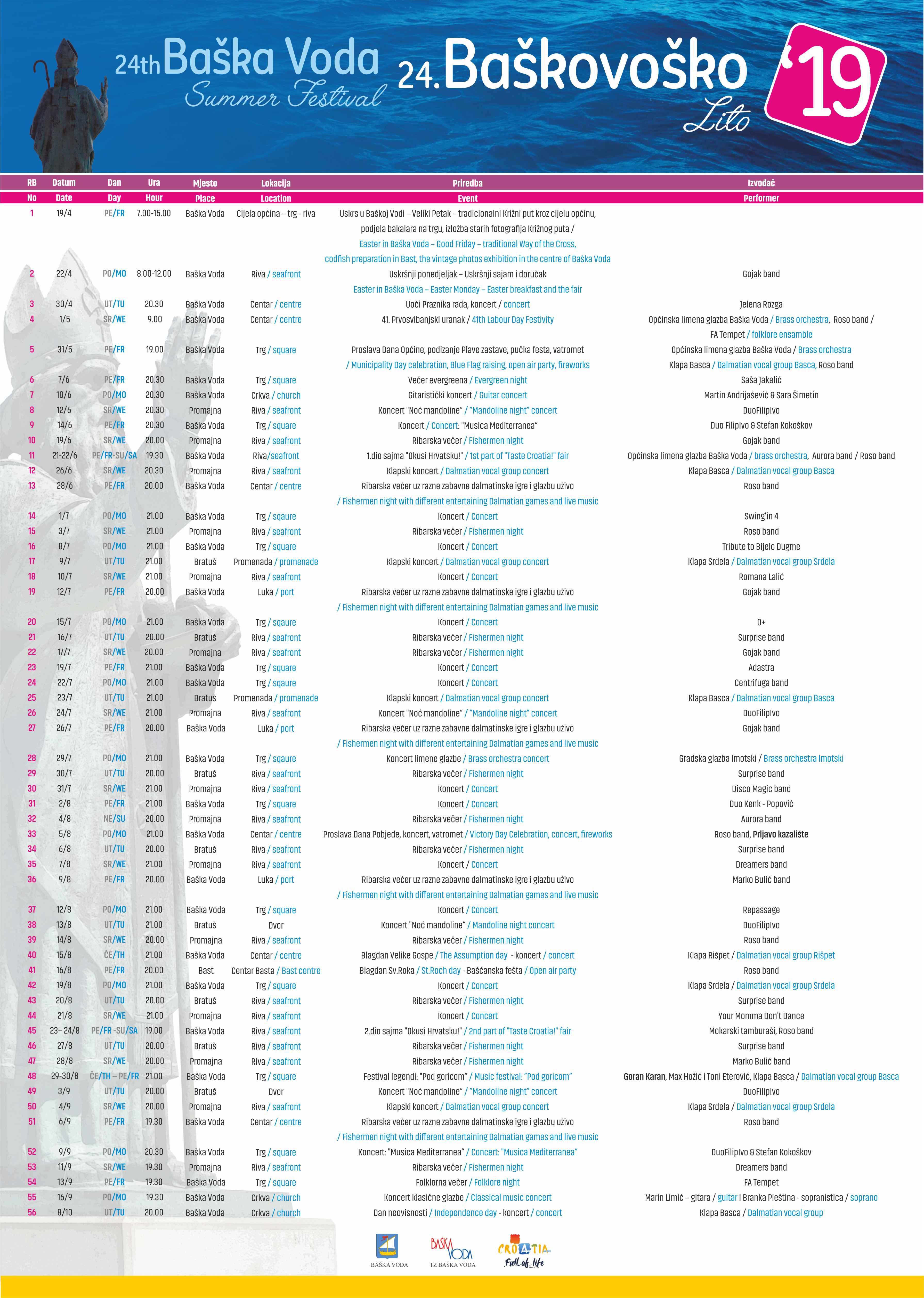 23. Baškovoško lito