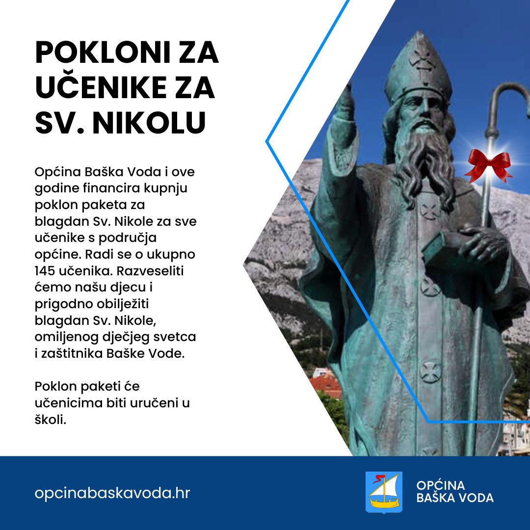 Sveti Nikola 2023